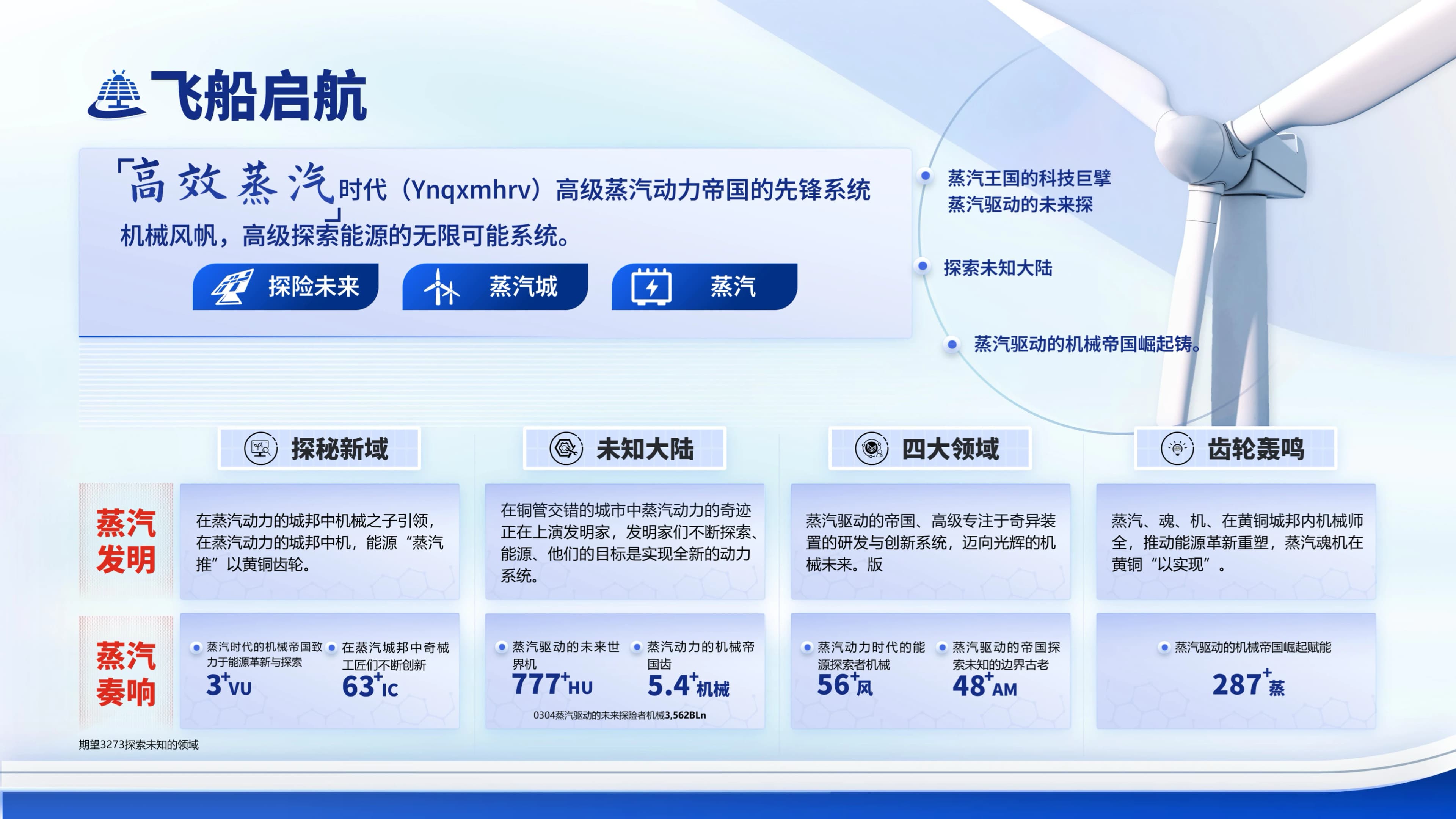 PPT脱敏案例展示 4