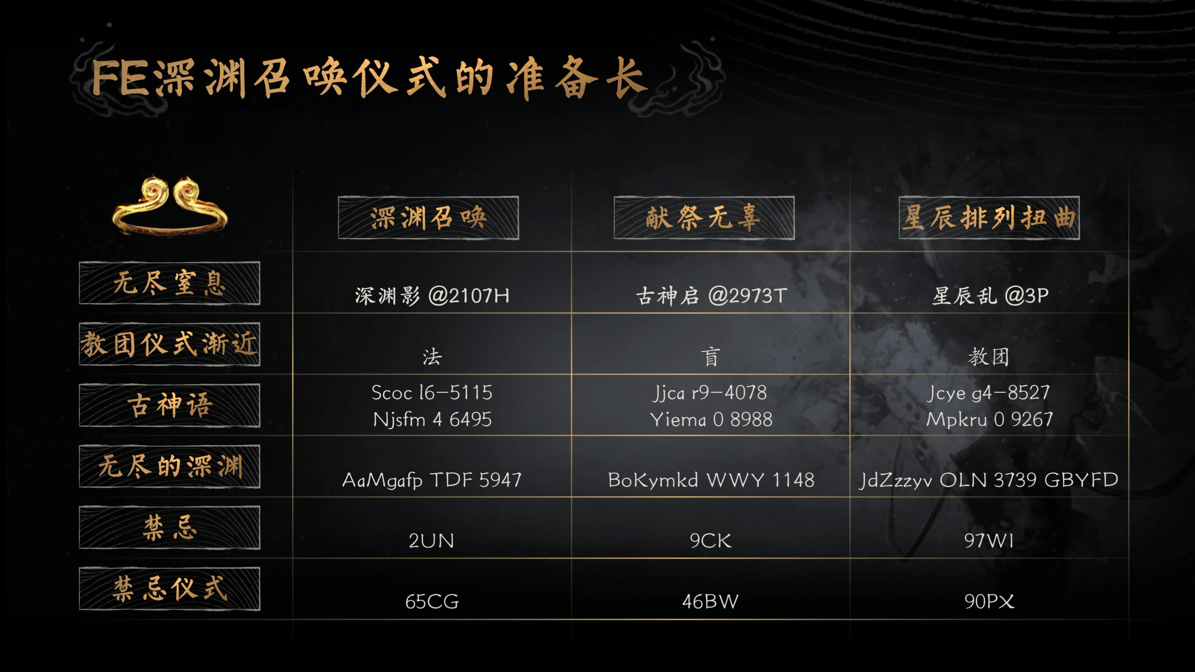 PPT脱敏案例展示 5